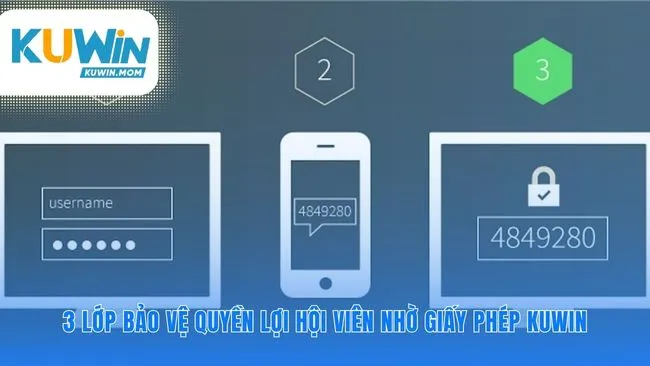 An tâm tuyệt đối với giấy phép hoạt động KUWIN