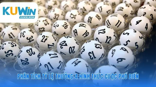 Bốn con đường chinh phục lô đề online KUWIN