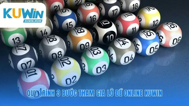 Tham gia lô đề online KUWIN chỉ trong ba bước