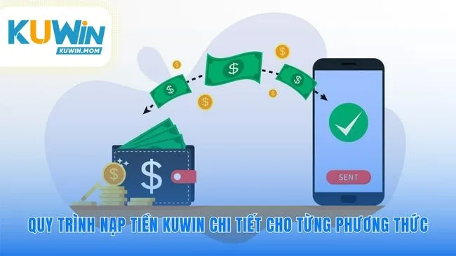 Lộ trình giao dịch rõ ràng cho mọi lựa chọn